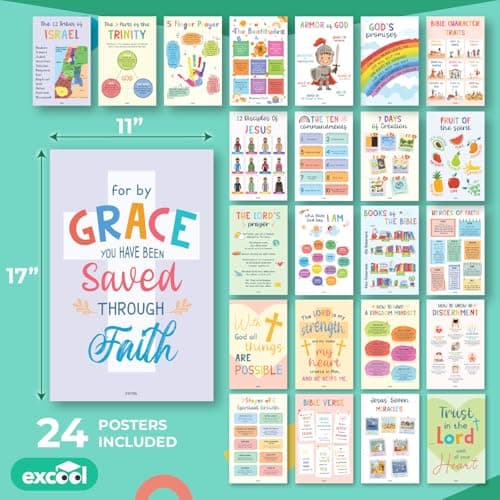 Excool Club Sunday School Decorations For Classroom - 24 Book Of The Bible Posters For Kids, Ten Commandments Fruit Of The Spirit Wall Art, Bible Study Supplies For Christian Classroom Decor (11"x17") - Thumbnail 2