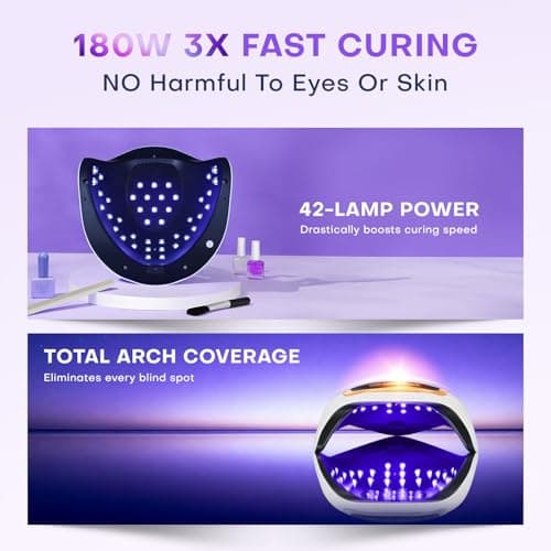 Gugusure UV LED Nail Lamp, Upgrade 180W Nail Dryer for Gel Polish with LCD Display, Auto Sensor and 4 Timer Settings, Professional Curing Lamp Light with 42 Beads for Salon and Home - Thumbnail 6