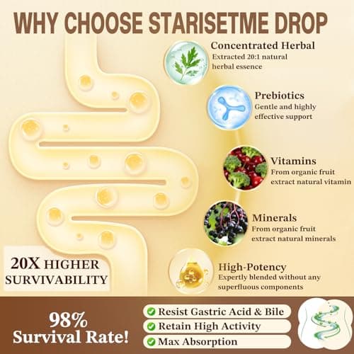 Starisetme Wormwood Black Walnut Cleanse for Humans Tincture – Max Strength Gut Health Prebiotics w/Clove, Soursop,Pumpkin Seed, Plus Vitamins, Minerals for Immune & Mood丨Women & Men- Vegan, Non-GMO - Thumbnail 5