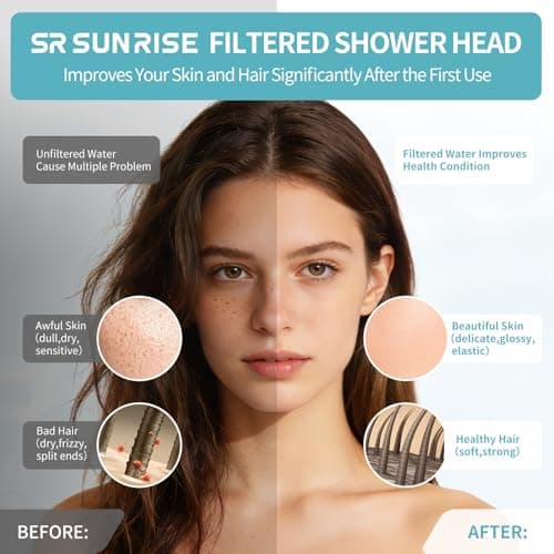 SR SUN RISE Filtered Shower Head with Filters, 20-Stage Shower Head Filter for Hard Water, High Pressure Showerhead with Easy-Replace Cartridge to Remove Chlorine (7-Inch, Brushed Nickel) - Thumbnail 4