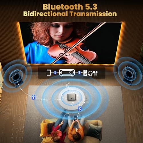 [Electric Focus/Auto Keystone] Projector with WiFi and Bluetooth, 650ANSI Native 1080P Outdoor Movie Projector 4K Supported, Max 300'' Display Zoom for iOS/Android/TV Stick/HDMI/USB - Thumbnail 5