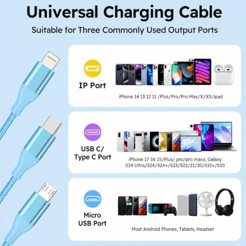 3 in 1 Multi Charging Cable for Multiple Devices Fast Charge 2Pack 4FT Blue - Thumbnail 5