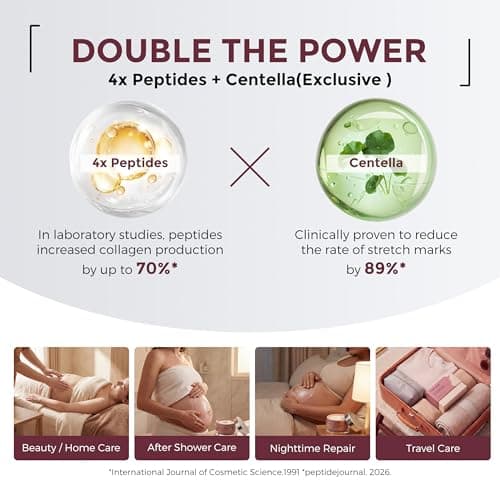 Momcozy Pro-Collagen Stretch Mark Cream - Belly Firming Moisturizer 5.29 oz - Thumbnail 2