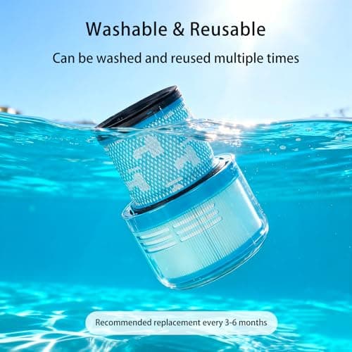 Dyson V15 Filter Replacement 2-Pack, Dyson Vacuum Parts With Dyson V15, Dyson v15 Detect Absolute, Dyson v11 Animal Filter Replacement Parts, Part no 970013-02 - Thumbnail 5