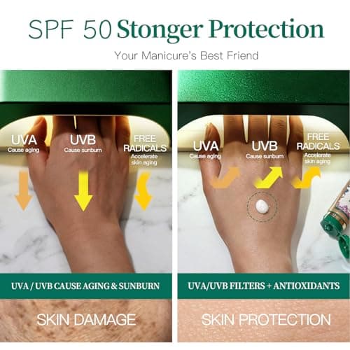 APUREE U V Nail Lamp Hand Screen: Hand Sunscreen SPF 50+/PA++++| UV Lights Protection Cream| Fragrance-Free & Hypoallergic Formula| For Nail Salon Home Use| Vegan & Cruelty Free| Deep Hydrate Moisture - Thumbnail 3