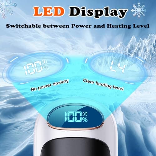 Taiofan Rechargeable Hand Warmer 2 Pack, LED Display & 4 Levels, Ultrathin Electric Hand Warmers Portable USB Pocket Heater Fits Gloves for Hunting Essentials, Camping, Raynauds, Gifts for Christmas - Thumbnail 2