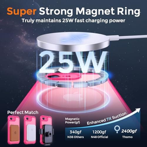 Thomo Magnetic for iPhone 17e Case/iPhone 16e Case, [Full Camera Protection] [Compatible with Magsafe] Military-Grade Shockproof, Anti-Fingerprint Translucent Matte Phone Case,Hot Pink - Thumbnail 3