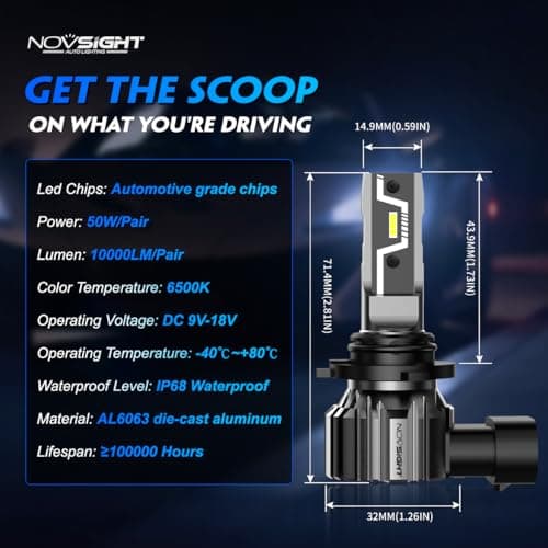 NOVSIGHT 9006 HB4 LED Light Bulbs - 500% 20,000LM Super Brighter 6500K Cool White Light Bulbs, 1:1 Design 50000+ Lifespan, Easy Installation, 9006 HB4 Automotive Fog Lamps, Pack Of 2 - Thumbnail 5