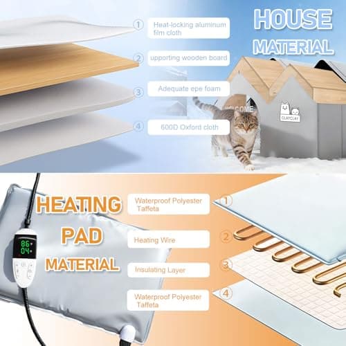Sturdy Heated Cat House for Winter, Waterproof Insulated Outdoor Cat House with Heating Pad,Weatherproof Warm Feral Cats Shelter for Multiple Cats,Suitable for All Seasons(28"D x 17"W x 18"H) - Thumbnail 4