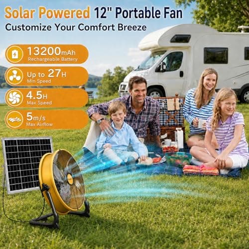 T-SUNUS 12" Solar Powered Fan, 13200mAh Rechargeable Fan with 20W Panel, 1500 CFM Battery Powered Metal Floor Fan, 4.5–27H Runtime, USB Output, 360° Tilt for Camping, RV, Patio, Garage, Power Outage - Thumbnail 4