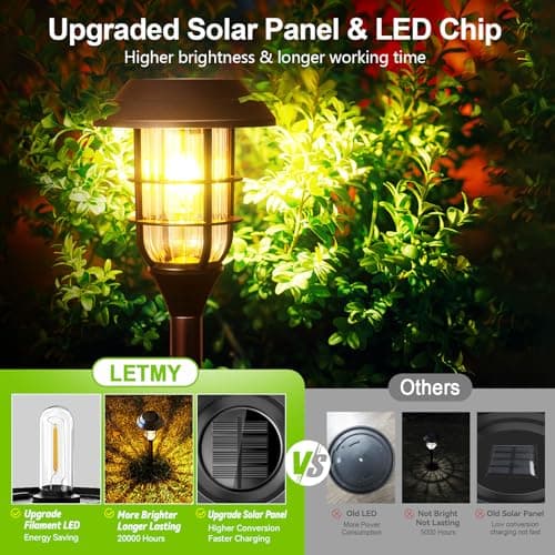 LETMY Solar Pathway Lights Outdoor, 8 Pack Bright Solar Lights Outdoor, IP66 Waterproof Auto On/Off Solar Garden Lights Solar Powered Landscape Lighting for Yard Patio Walkway Driveway Pathway - Black - Thumbnail 4