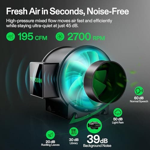 VIVOSUN Smart Air Filtration PRO G4 Kit 4", AeroZesh G4 Inline Duct Fan w/GrowHub E42A+ Temp. Humidity WiFi-Controller, Carbon Filter & Ducting, Cooling & Ventilation System for Grow Tent, Hydroponics - Thumbnail 3
