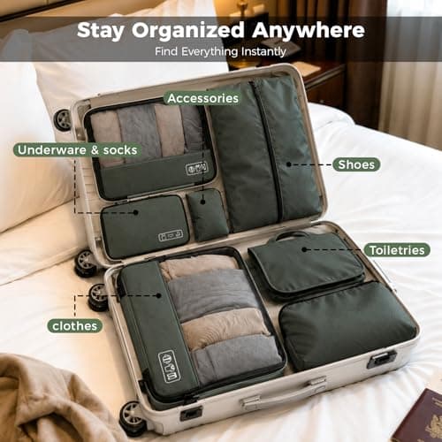 8-Piece Compression Packing Cubes for Travel, Trendy Luggage Organizer Set for Young Travelers, Space Saving for Carry-On, Suitcase, Vacation & Weekend Trips - Avocado Green - Thumbnail 6