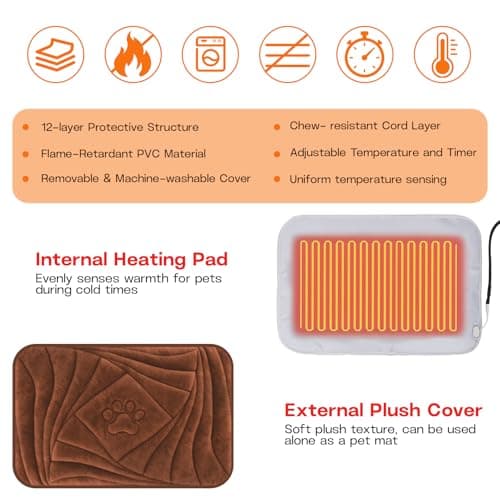 Petrendy Dog Heating Pad with Washable Cover, Soft Plush Pet Heating Pad with 9 Adjustable Temperature, Timer, Chew-Resistant Cord, Waterproof Electric Heated Pet Bed Mat for Dogs and Cats Indoor - Thumbnail 3