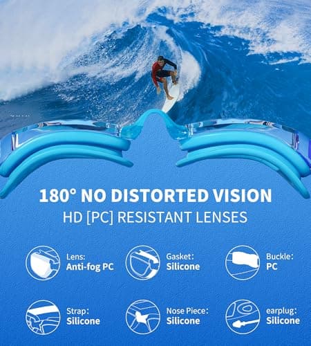 AzureWings 7 in 1 Swim Goggles + Swim Cap for Men Women,No Leak Anti-Fog & UV, Wide Visio HD Mirror PC Lens (light blue) - Thumbnail 6