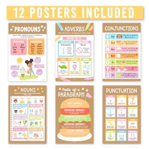 Parts of Speech Posters for Classroom Must Haves - 12 English Grammar Posters, Writing Process Language Arts for Homeschool, Elementary & Middle School, ELA 3rd 4th & 5th Grade Kraft Classroom Decor - Thumbnail 3