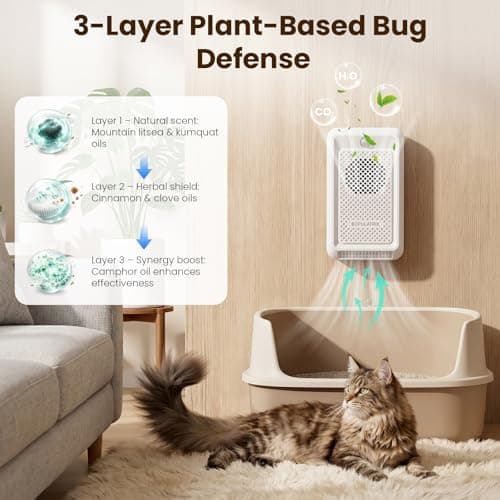 Bopulatrix Cat Litter Deodorizer - White ABS Rechargeable Pet Odor Eliminator with 30dB Quiet Internal Circulation and Advanced Pod - for Smart Kitty Boxes in Homes Closets and Bathrooms - Thumbnail 2
