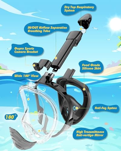 QingSong Kids Snorkel Mask Full Face, Snorkeling Set with Camera Mount, 180 Degree Panoramic View Snorkeling Gear Anti-Fog Anti-Leak - Thumbnail 5