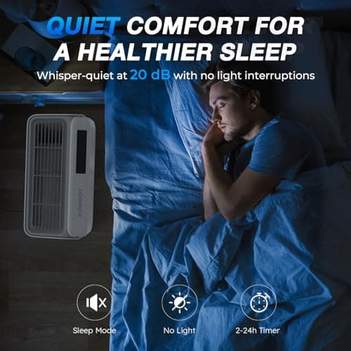 Air Purifiers for Home Large Room, Cover Up to 2,330 Ft² with True HEPA Filter & Washable Pre-Filter, Sleep Mode, PM2.5 Air Quality Monitor, Air Purifier for Bedroom, Pet Hair, Dust, Smoke, White - Thumbnail 5