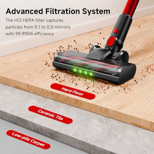 Clinkal Cordless Stick Vacuum Cleaner, 40Kpa Powerful Suction Vacuum Cleaner with LED Headlight, Detachable Battery, 8-in-1 Lightweight Handheld Vacuums for Pet Hair Carpet and Hardwood Floor, Red - Thumbnail 4