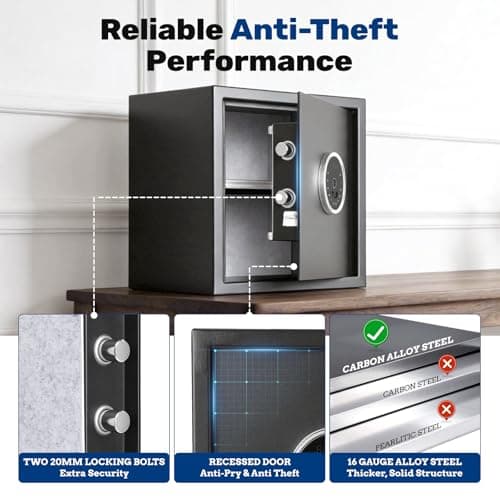 BlackSmith Biometric Safe Box 1.5 Cubic Feet Auto-Open Home Fingerprint Safe with Touchscreen Keypad Triple Alarm Security Safe with Fireproof Bag for Home, Office, Hotel - Thumbnail 4