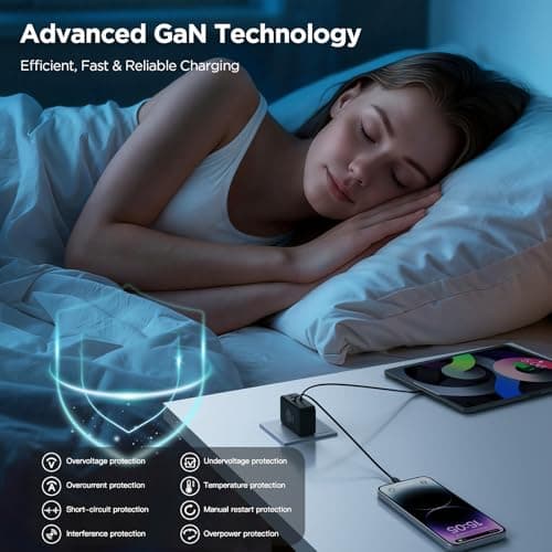 FlexTurtle【Ultra-Compact】 4 in 1Retractable Wall Charger with Dual Cables(3.28ft), Retractable Phone Charger Wall Plug with 2 USB Ports, 35W Retractable Charger for iPhone 17/16/15/14/13, iPad(Black) - Thumbnail 6