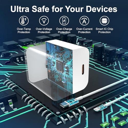20W USB C Fast Charger 2 Pack,PD Wall Adapter for iPhone 16/15/14,Mini - Thumbnail 2