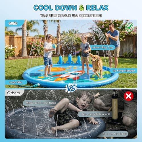 Peradix Toddler Splash Pad for Kids, 67" Sprinkler Mat with Ring Toss Game, Kids Summer Toys for Boys Girls & Family, Baby Splash Pad for Outside Backyard Garden Lawn Water Games, 6 Plastic Rings - Thumbnail 4