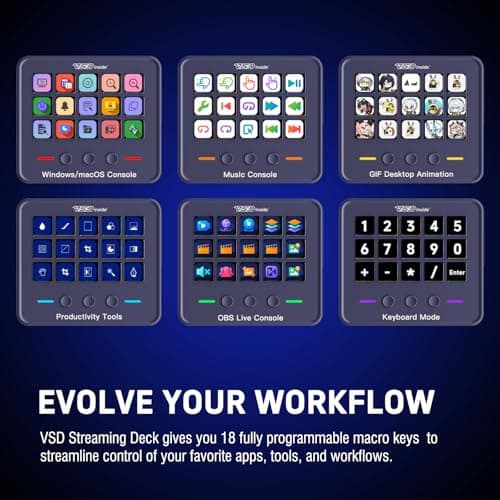 VSDINSIDE Macro Keypad, Stream Controller Deck Gaming Streaming Shortcut Keyboard, 18 Programmable Keys Customizable Visual AI Pad USB Soundboard for OBS, YouTube, Desk Office Setup, Laptop, PC, Mac - Thumbnail 3