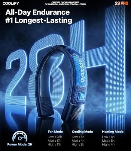 TORRAS Coolify 2026 Neck Air Conditioner 2S PRO, Ice-Feel Semiconductor Cooling Neck Cooler & Personal Air Conditioner for Golf, City Walk, Vacation Travel & Music Festival, Premium Summer Gift, Black - Thumbnail 6