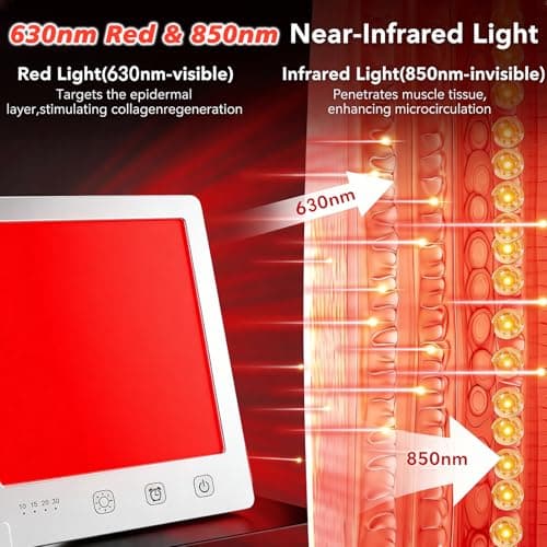 Red LED Light Therapy Lamp for Face, 5-Color Facial Beauty Device with 630nm & 850nm Near Infrared Red Light Therapy for Desk with Adjustable Stand, Timer and Protective Glasses, Home and Travel Use - Thumbnail 4