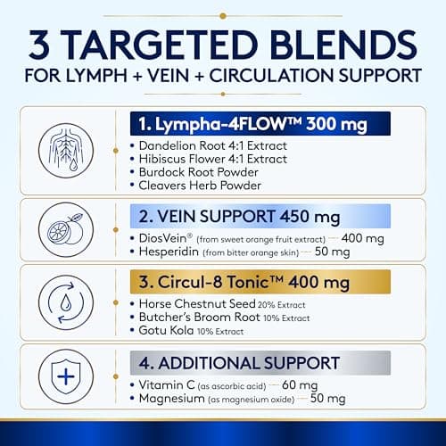 Youth & Tonic Lymphatic Drainage, Circulation, Diosmin Hesperidin 60 Pills - Thumbnail 4