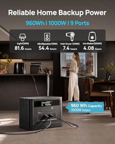 Portable Power Station 960Wh, 1000W Power Bank AC with 100W USB-C PD Output, 1 Hr Fast Charge, 110V Pure Sine Wave Solar Generator for Home Backup, Camping, Emergency, RV, Off-Grid Living (Peak 2000W) - Thumbnail 2