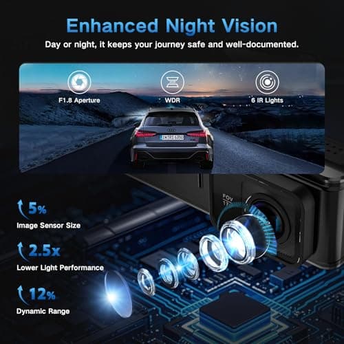 4K Dual Dash Cam Front and Rear, 2 Channel Car Camera with Built-in GPS 5.8GHz WiFi, 3.5" IPS Screen, 64GB Card Included, 170° Wide Angle, Night Vision, 24H Parking Monitor for Cars - Thumbnail 6