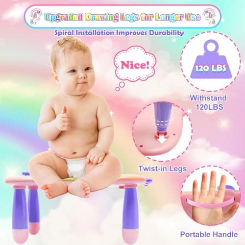 MEJCFARI Toddler Toys 3,Magnetic Drawing Board Baby Toys,Toddler Girl Boy Toy Writing Doodle Board,Learning Educational Kids Toy 3 Year Old Girls Boys Christmas Birthday Gifts - Thumbnail 5