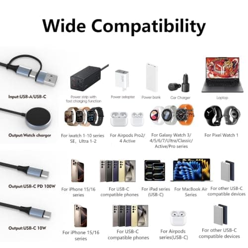 XJPOEFY Travel Essentials 3 in 2 Charging Cable for Multiple Devices - Thumbnail 3