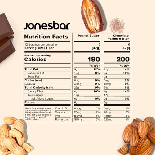 JONESBAR Organic Plant Based Protein Bars | Peanut Lovers Pack | Fruit & Nut Bar, Kosher, Gluten Free, Breakfast Bars, School Snacks, Vegan Snack & Healthy Snacks for Adults and Kids (12 Bars) - Thumbnail 2