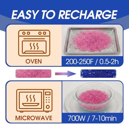 MATEAM 2LBS Blue Silica Gel Beads Bundle, Indicating Desiccant with 10 Mesh Bags & 25 Humidity Test Cards, 3D Printer Desiccant & Reusable Moisture Absorber for Security Safe - Thumbnail 6