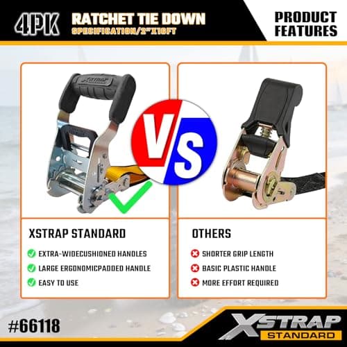 XSTRAP 4 Pack Ratchet Straps 1.5" x 16ft 3,300lbs Break Strength Tie Down Straps, Ergonomic Handle with Double J Hooks & Ammo Storage Box for Truck, Trailers, Motorcycle, ATV & Boat (Yellow) - Thumbnail 4
