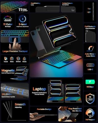 typecase Edge+ Keyboard Case for iPad Pro 13-inch (M5/M4) 2025/2024, Ultra-Slim Detachable Protective Case, Portrait & Typing Modes, Built-in Trackpad, 11-Color Backlight, Magnetic Stand, Black - Thumbnail 5