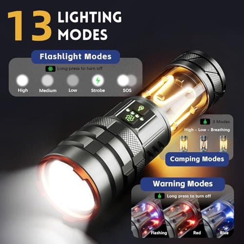 Sensawaves Rechargeable Led Flashlight, High Lumens Powerful Camping Flashlight, Super Bright Zoomable Flashlight with 11 Modes, Tactical Flashlight for Outdoor, Camping, Hiking, Emergency Use - Thumbnail 3