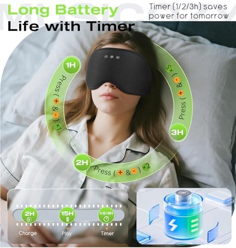 MUSICOZY Sleep Headphones with Bluetooth 5.4 Sleep Mask, Removable 3D Eye Cups for Zero Pressure Comfort, Wireless Bluetooth Eye Mask for Sleeping with Timer - Thumbnail 6