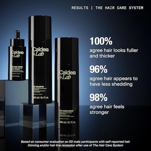 Caldera + Lab The Shampoo | Men’s Shampoo for Healthy Hair, Sulfate-Free Daily Cleanser, Dermatologically Tested - All Hair Types - Thumbnail 2