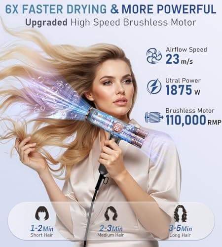 FMZ Professional Ionic Hair Blow Dryer Smart Display with Diffuser, 1875W High Speed Powerful BLDC Motor for Fast Drying, Mini Portable Lightweight Quiet, Curly Hairdryer for Men Women Salon Travel - Thumbnail 2