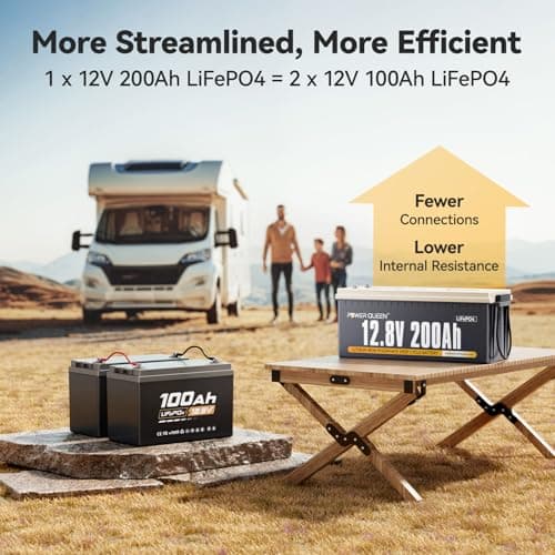 Power Queen 12V 200Ah LiFePO4 Battery 2560Wh, RV Lithium Battery up to 15000 Deep Cycles, Backup Power for Solar Off Grid, Home Energy Storage, Camper Van Trailer - Thumbnail 3