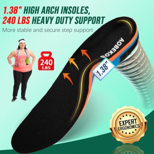 AOBEKOS Plantar Fasciitis Relief Insoles Men Women High Arch Support Shoe Inserts,240+lbs Comfort EVA Orthotics Insert Absorb Shock Work Boot Shoe Insole for Flat Feet, Pronation, Heel & Foot Pain - Thumbnail 3