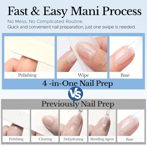 AZUREBEAUTY Nail Dehydrator and Primer 4-in-One Nail Prep Pads Nail Bond Primer Wipes 84PCS (2 Boxes), Acid-Free Hema-Free Gentle Quick Dry Nail Prep Bond for Gel Polish, Acrylic & Dip Powder - Thumbnail 2