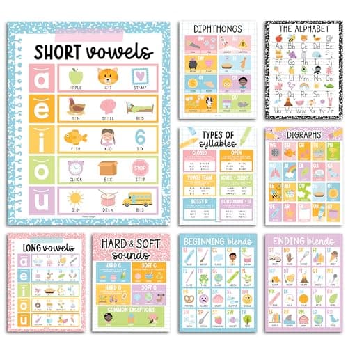 Hadley Designs Phonics Posters For Classroom - 9 Sound Wall Classroom Phonics For Kindergarten & Elementary, Syllable Types, Long and Short Vowel Sounds, Digraphs & Blends, Pastel Bulletin Board Set - Image 1