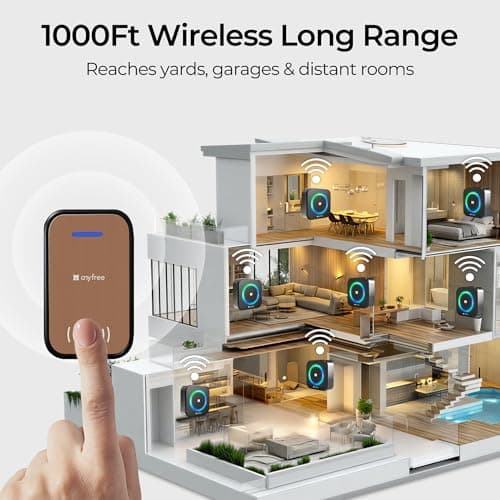Wireless Doorbell 1000Ft Long Range, Easy installation, Waterproof, 63 Adjustable Chimes, Suitable for Infant Sleep and Elderly Assistance, 6 Lighting Colours Kind for Hearing-Impaired - Thumbnail 4