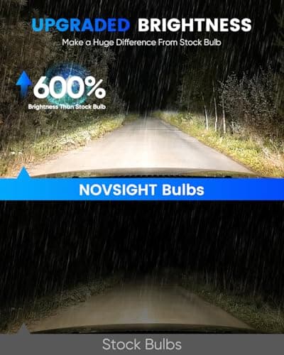 NOVSIGHT H8/H9/H11 Light Bulbs - 1:1 Mini Size H11 Fog Bulbs, 600% Bright 6500K White Fanless LED Light Bulbs, Easy Install, Plug and Play, Pack of 2 - Thumbnail 5